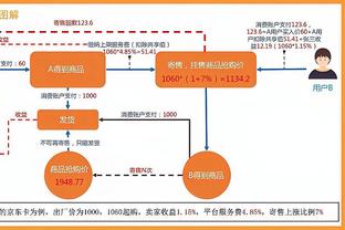 神仙数据？约基奇单场至少35分5抢断且斩获三双 NBA历史首人