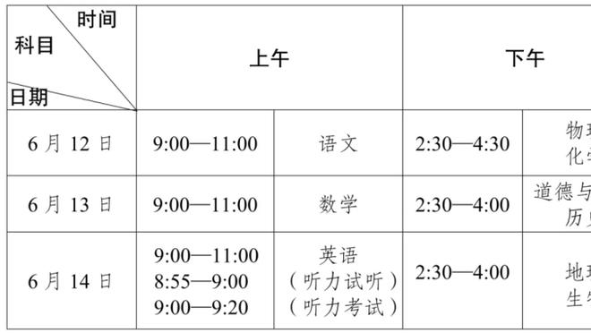 记者预测新赛季中超排名：泰山队夺冠，蓉城第二海港第四