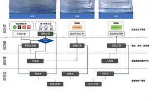 PJ-华盛顿：我的队友让我打得更简单 加盟独行侠是梦想成真